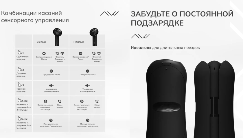 Энергия, которая не подведет GRAZIA CTW11